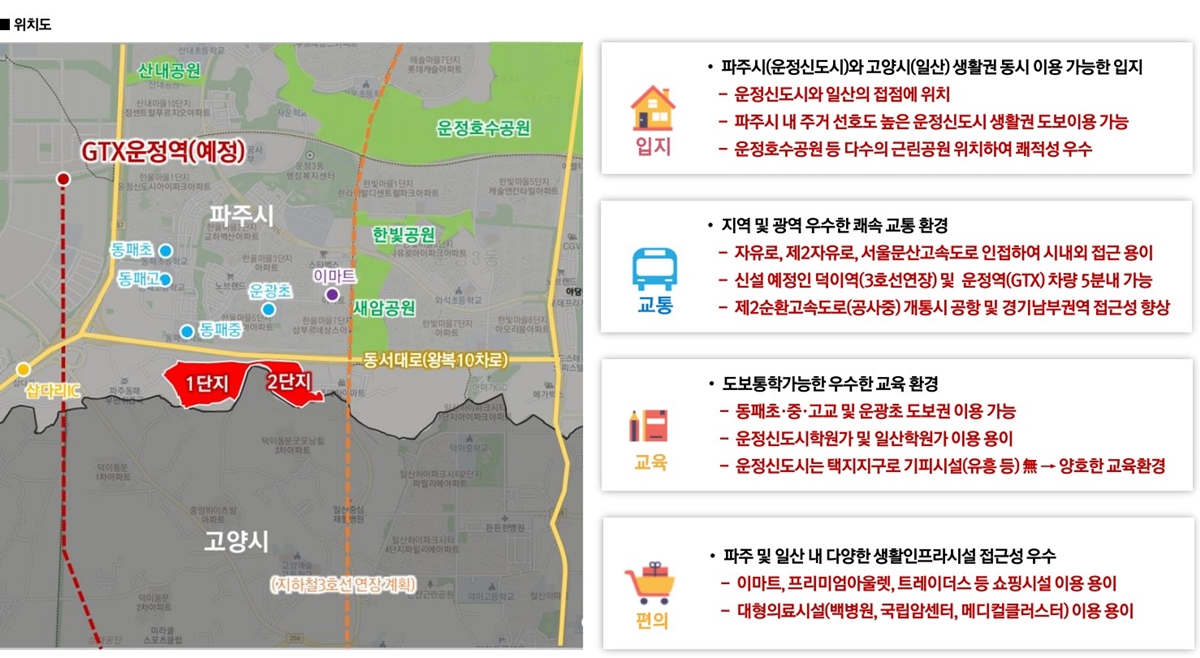 운정역 서희스타힐스 입지환경.jpg